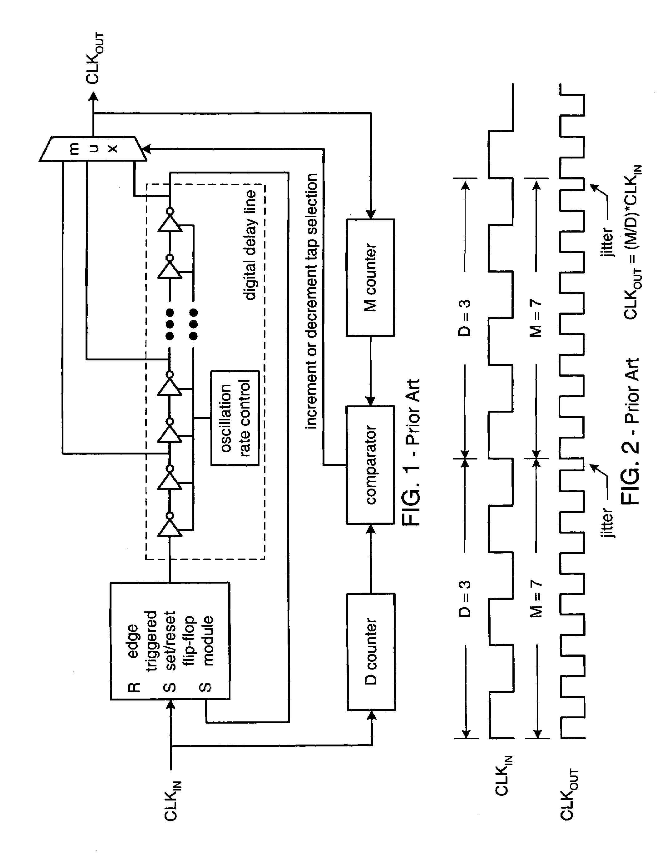 Low jitter digital frequency synthesizer and control thereof