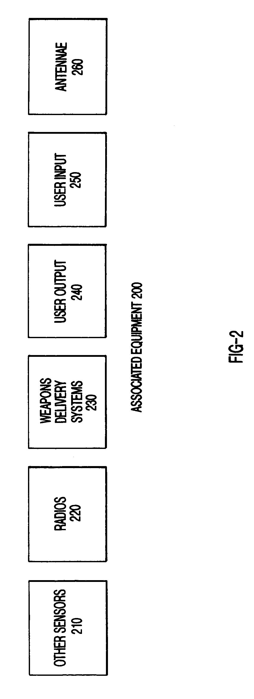 Embedded digitization system