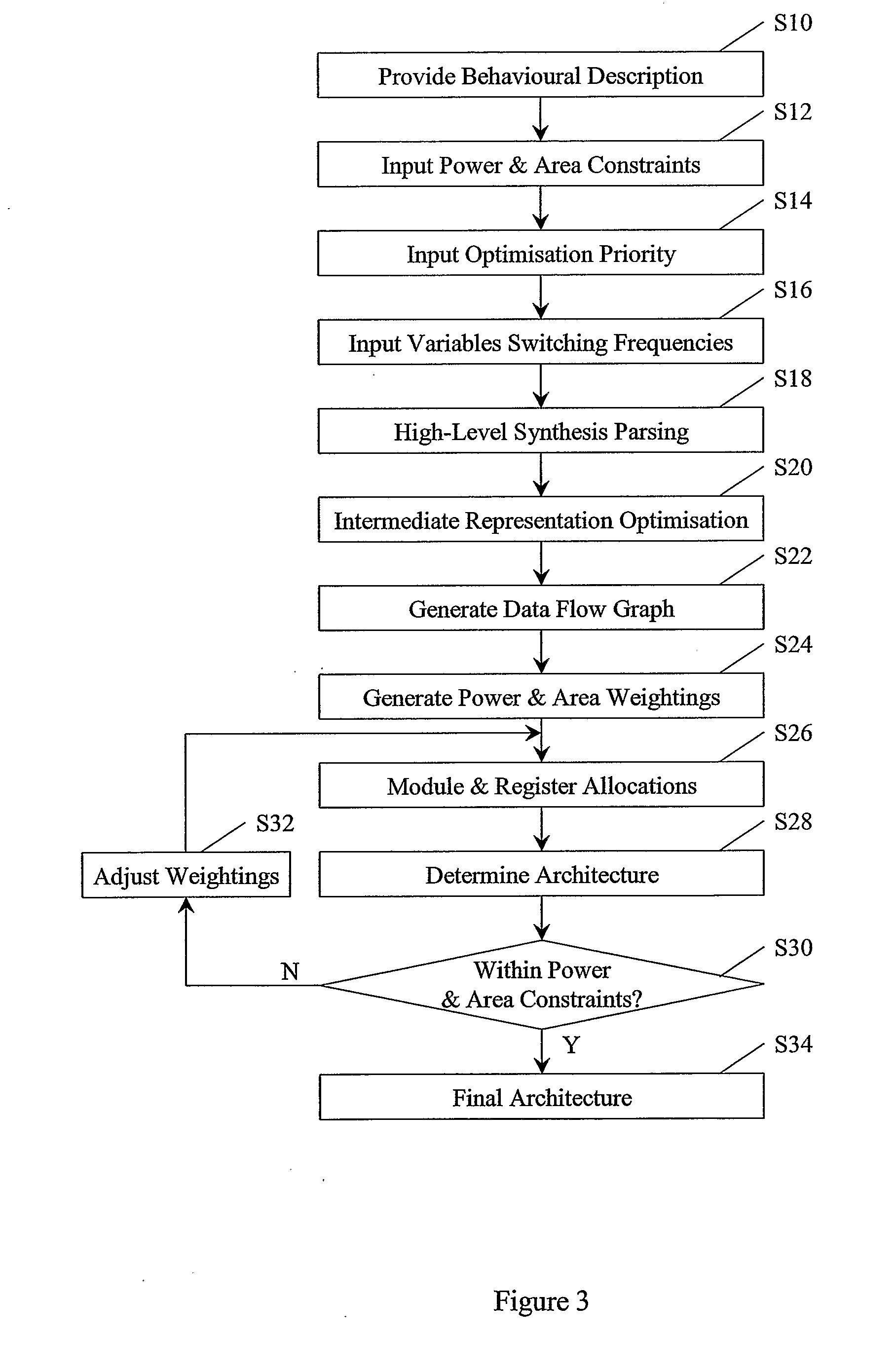 Method and Apparatus for Allocating Data Paths