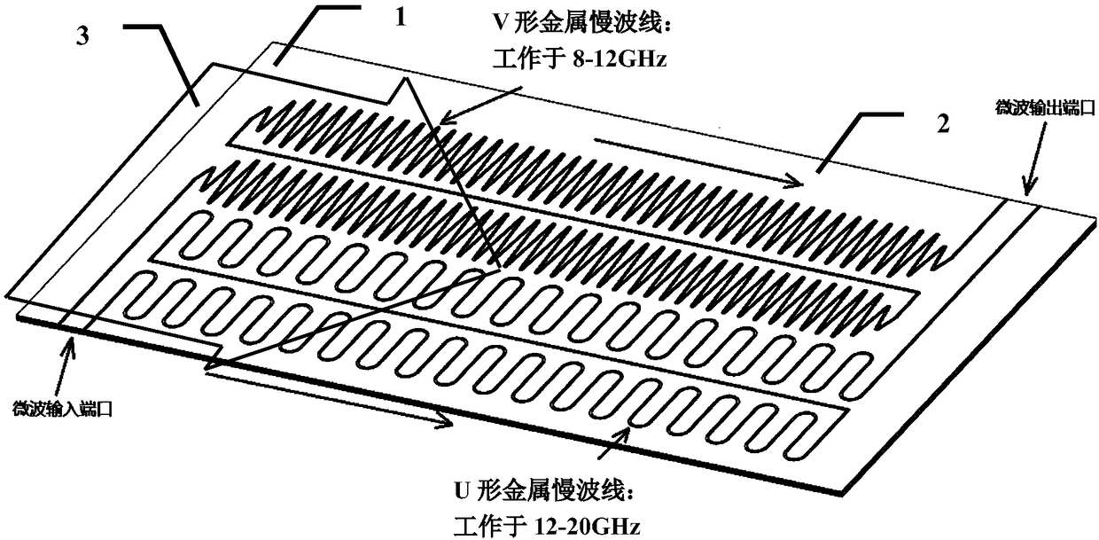 Planar multi-channel slow wave structure