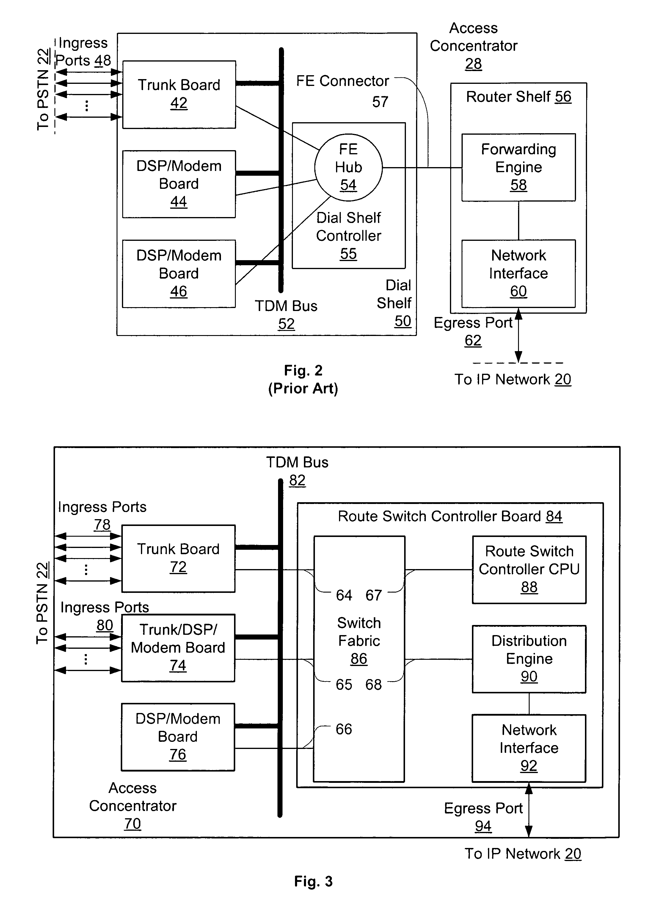 Distributed packet processing architecture for network access servers