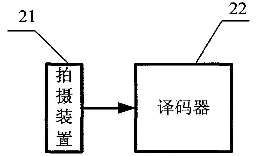 Goods settlement system