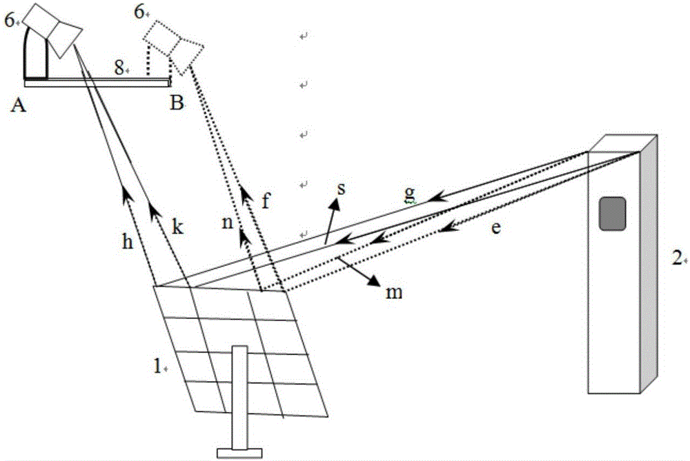 Heliostat surface-shape detection device and detection method