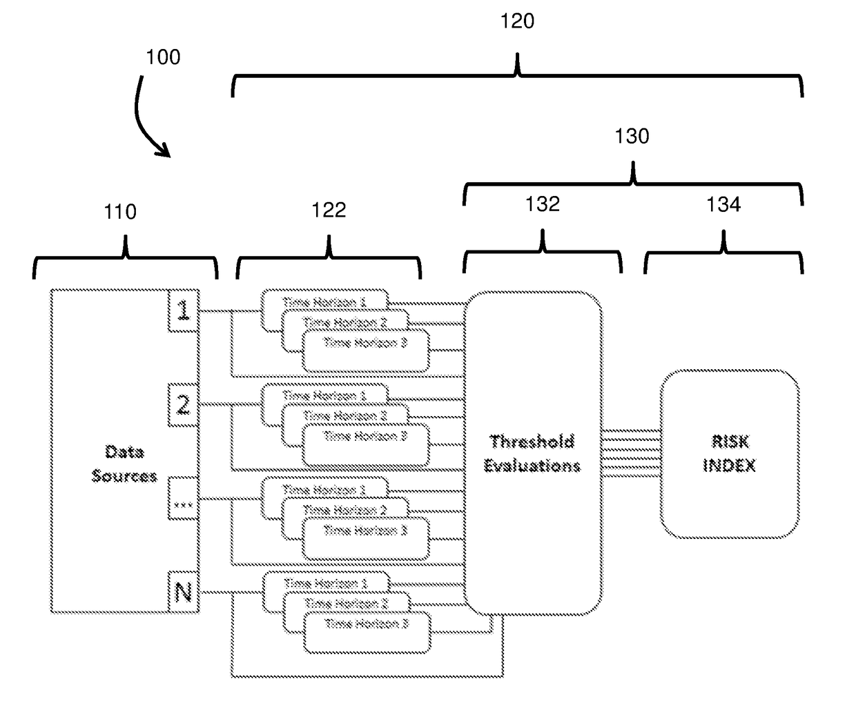 Systems and methods to support medical therapy decisions