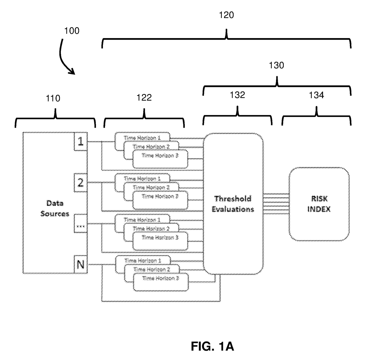 Systems and methods to support medical therapy decisions