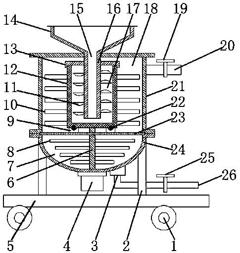 Fertilizing irrigator for agriculture