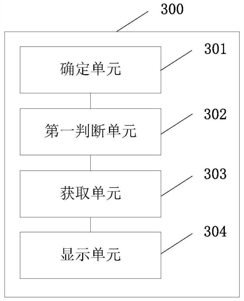 Method and device for emoticon data recommendation