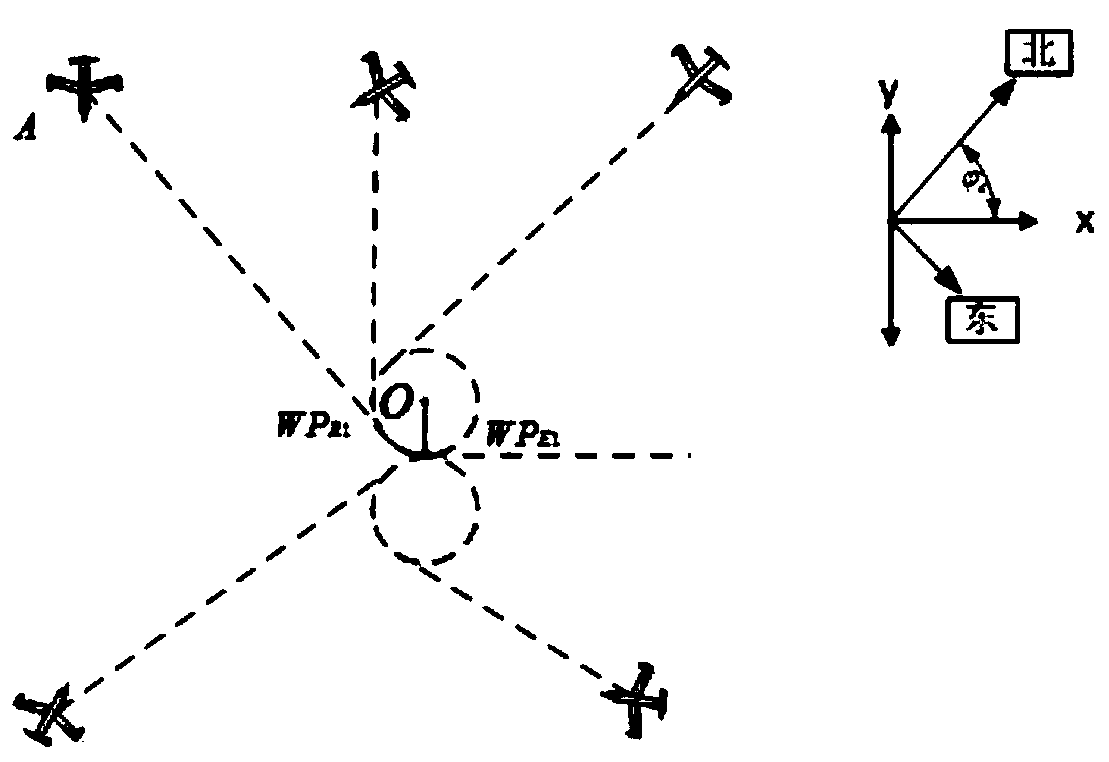 High-fault-tolerance sky hook recovery method based on window decision making