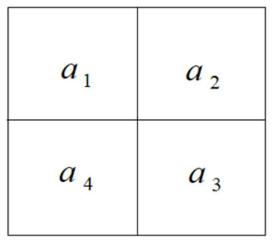 An Adaptive Reversible Information Hiding Method Based on Integer Wavelet Transform