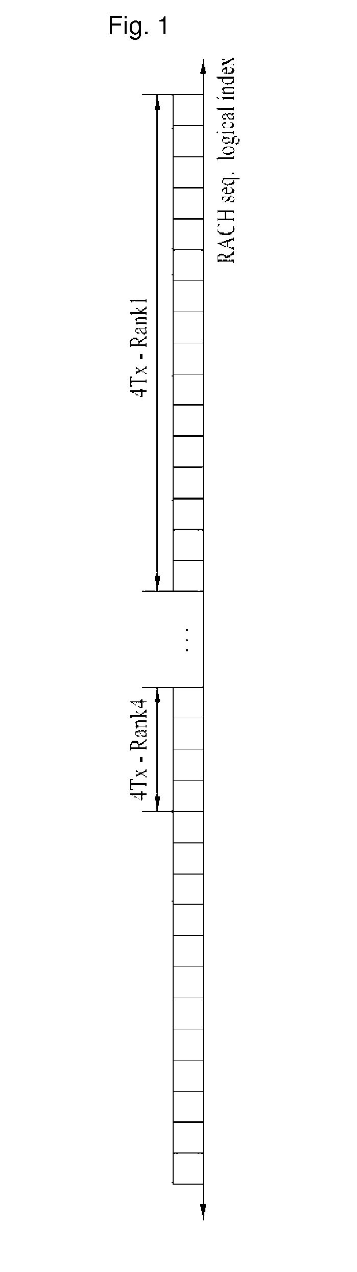 Method of transmitting signal in a wireless system