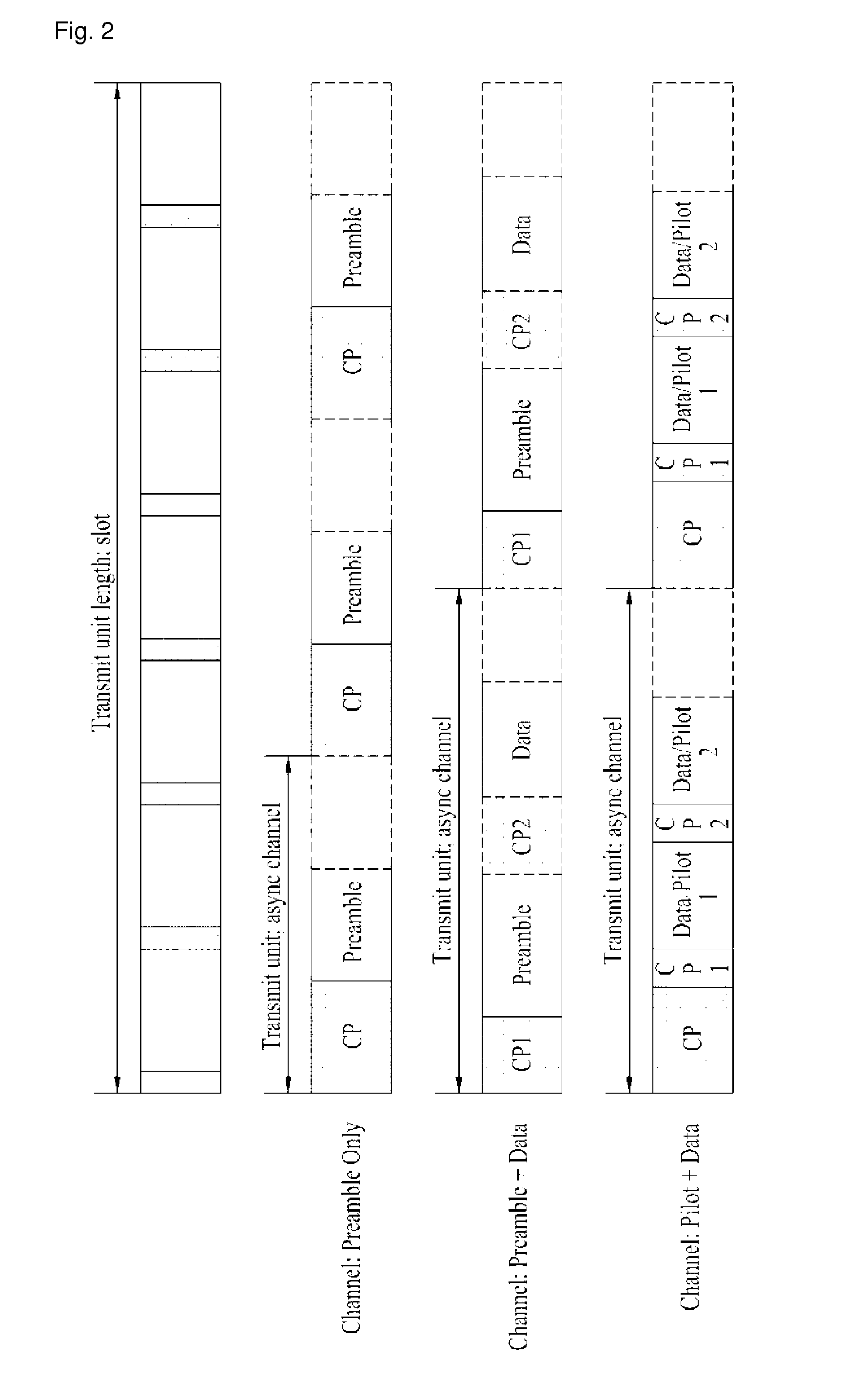 Method of transmitting signal in a wireless system