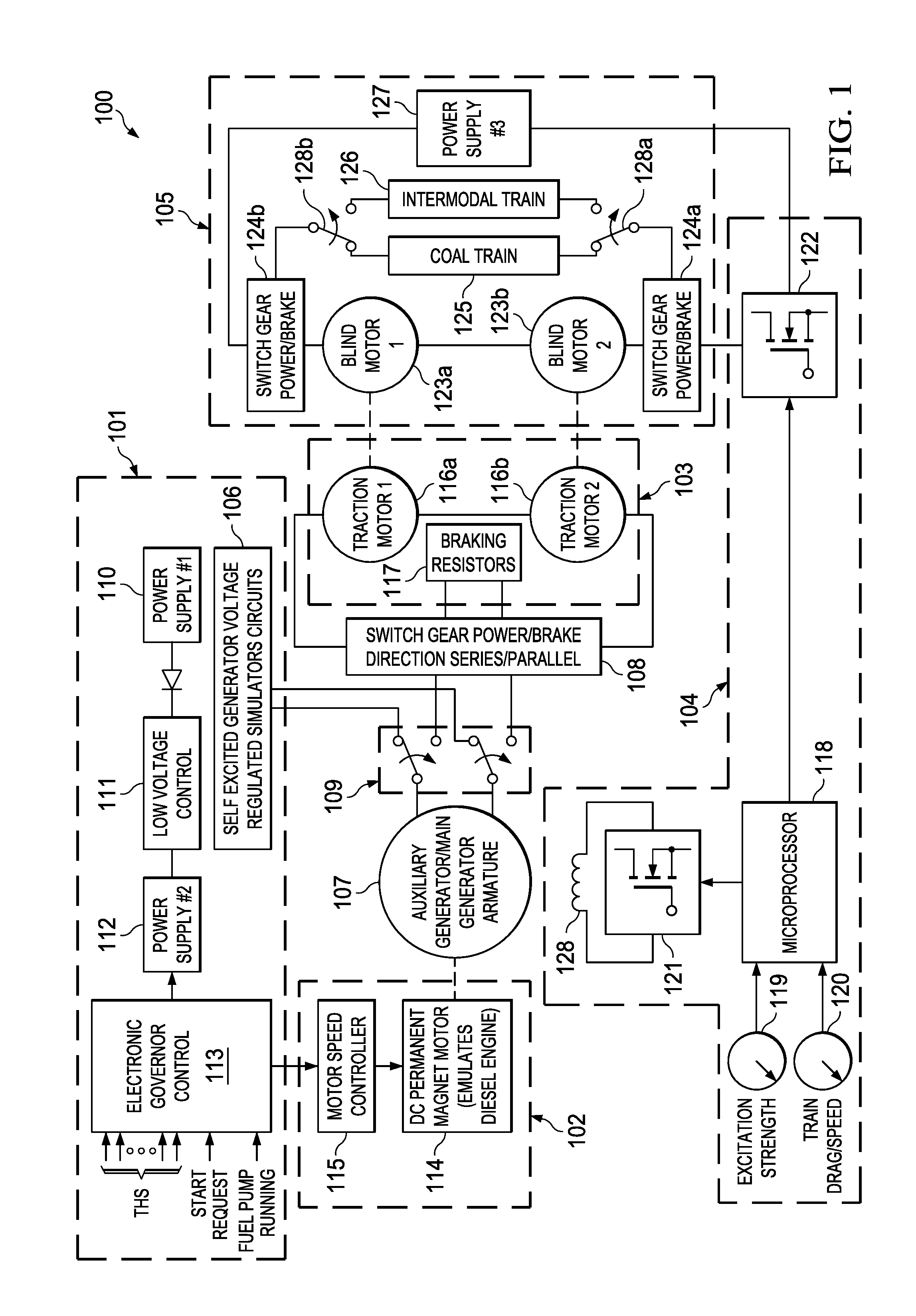 Locomotive electrical systems simulator