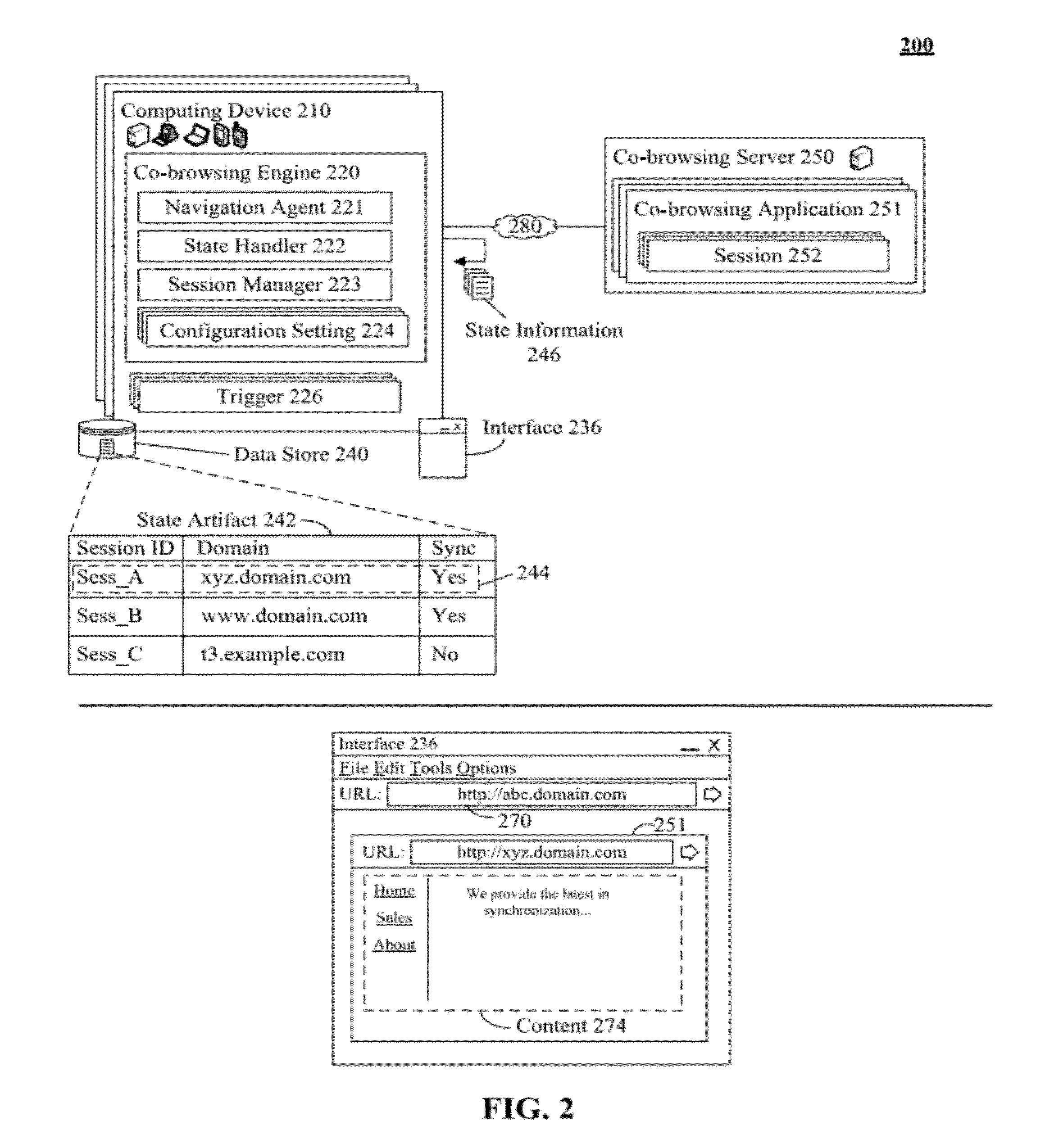 Multi-domain co-browsing utilizing localized state management