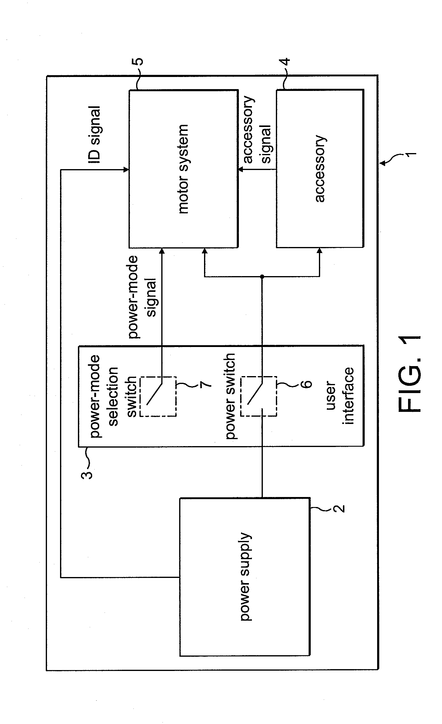 Control system for an electric machine