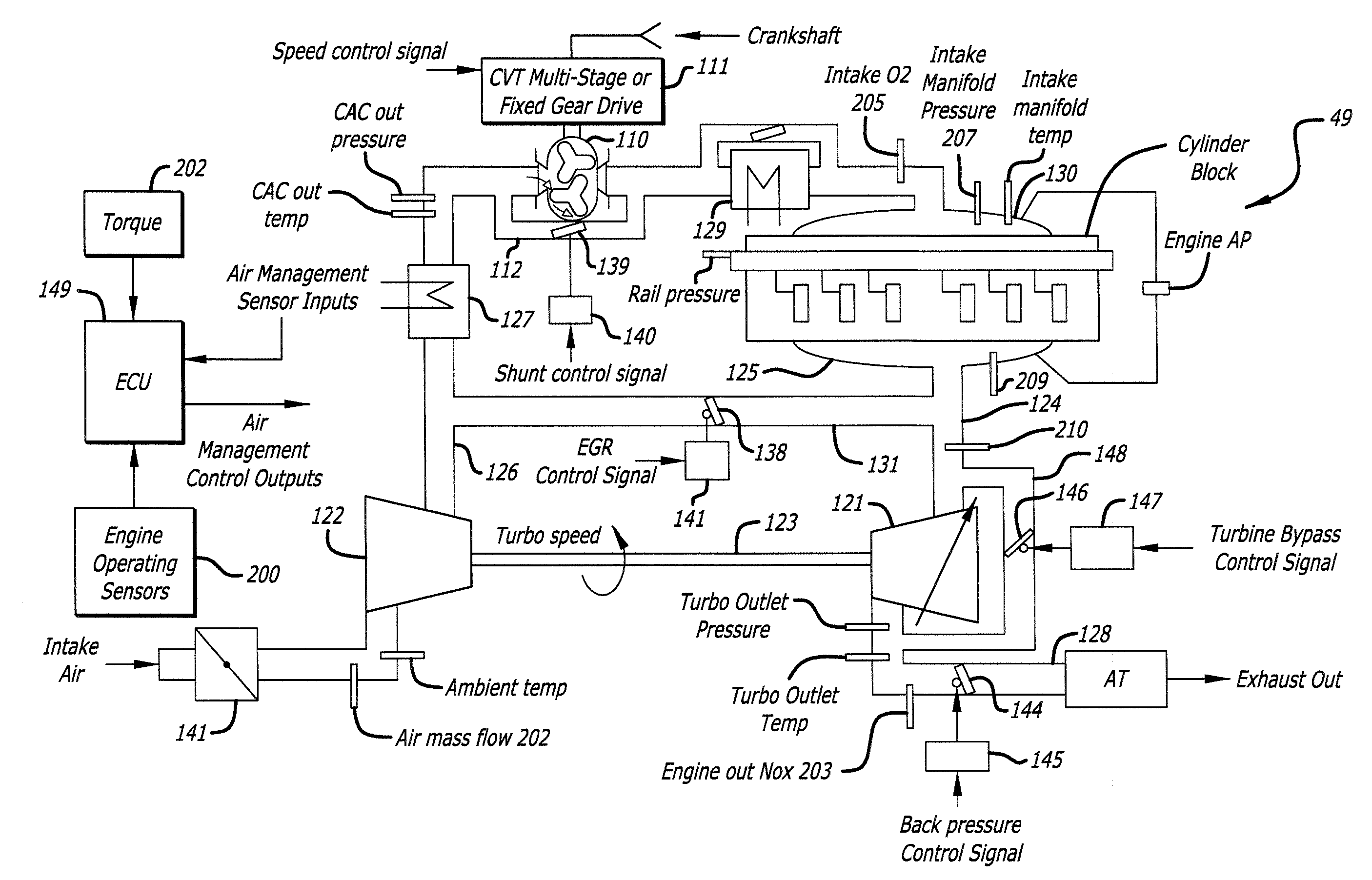 System and Method for Air Handling Control in Opposed-Piston Engines with Uniflow Scavenging