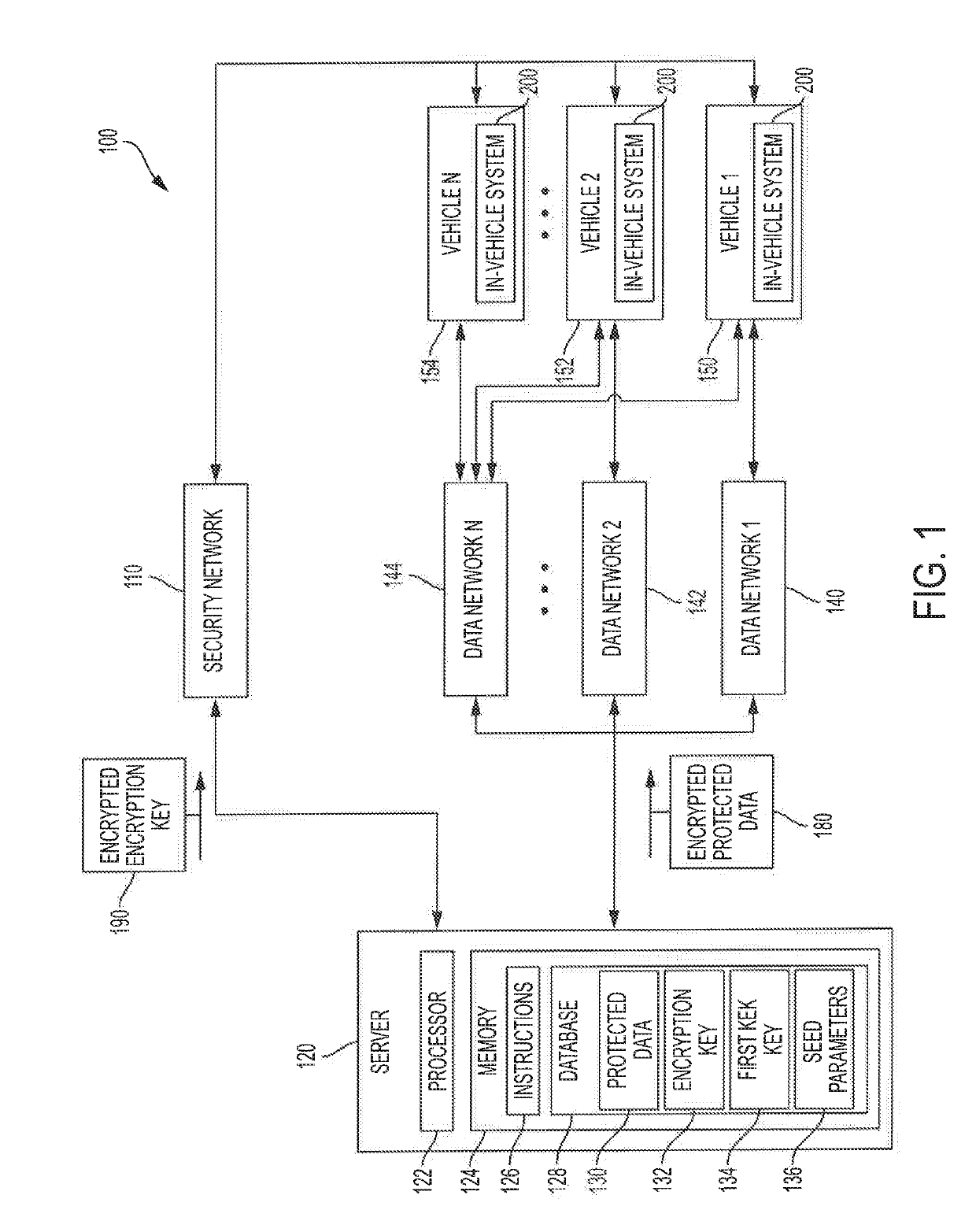 Systems and methods for using an out-of-band security channel for enhancing secure interactions with automotive electronic control units