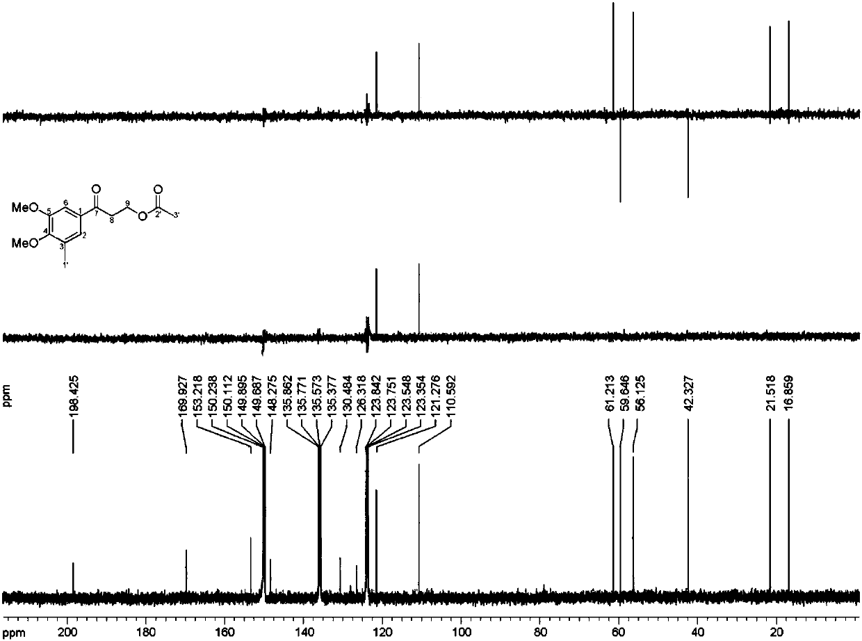 A kind of preparation method of phenylpropanoid flavoring agent and its combined application with cigarette moisturizing agent