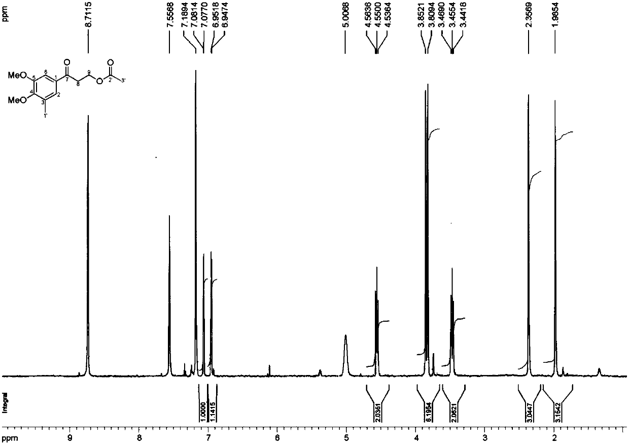 A kind of preparation method of phenylpropanoid flavoring agent and its combined application with cigarette moisturizing agent