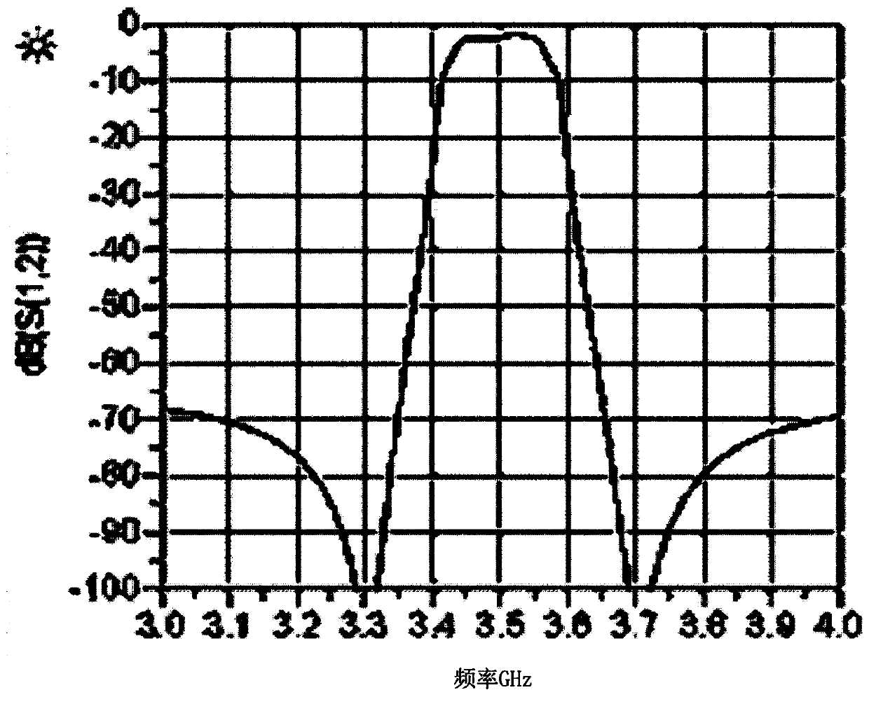 Surface acoustic wave device