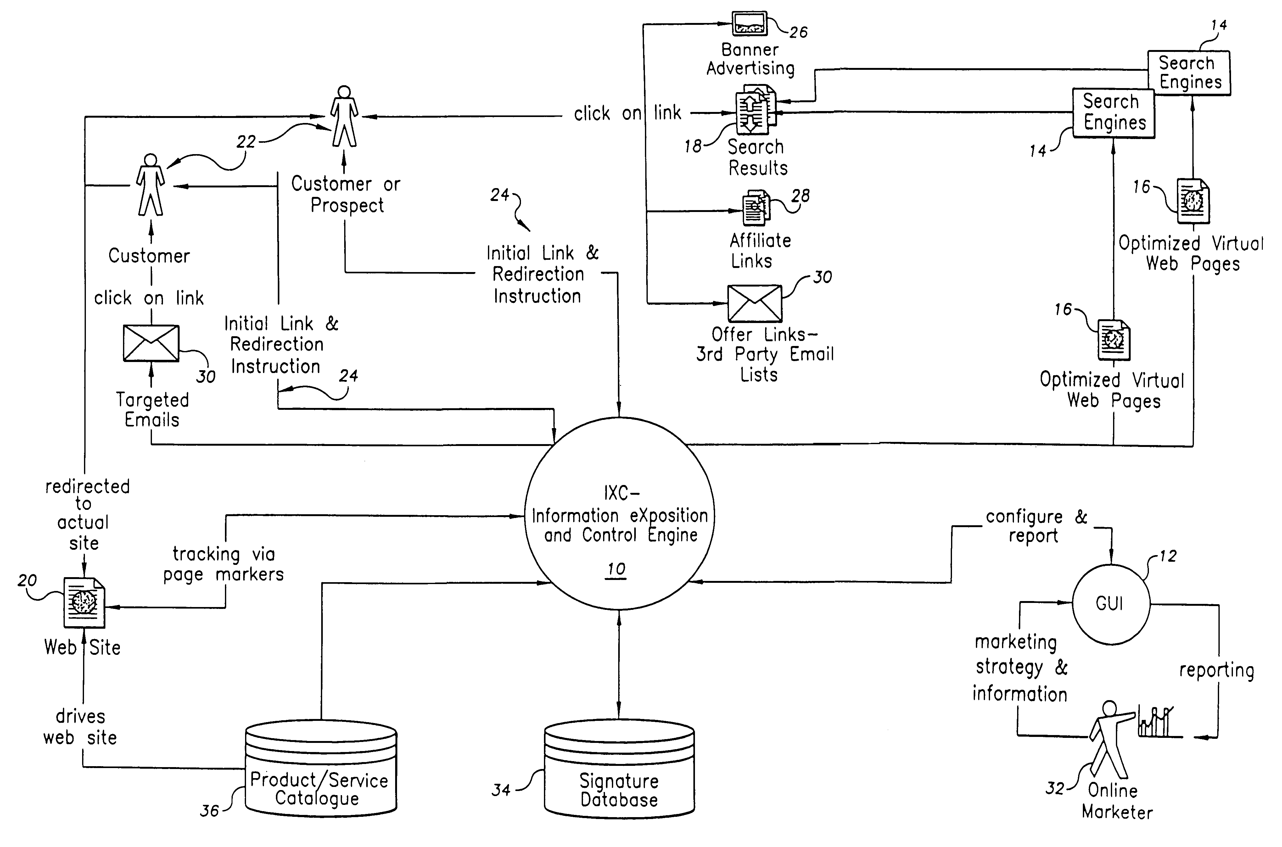 Method & system for enhanced web page delivery