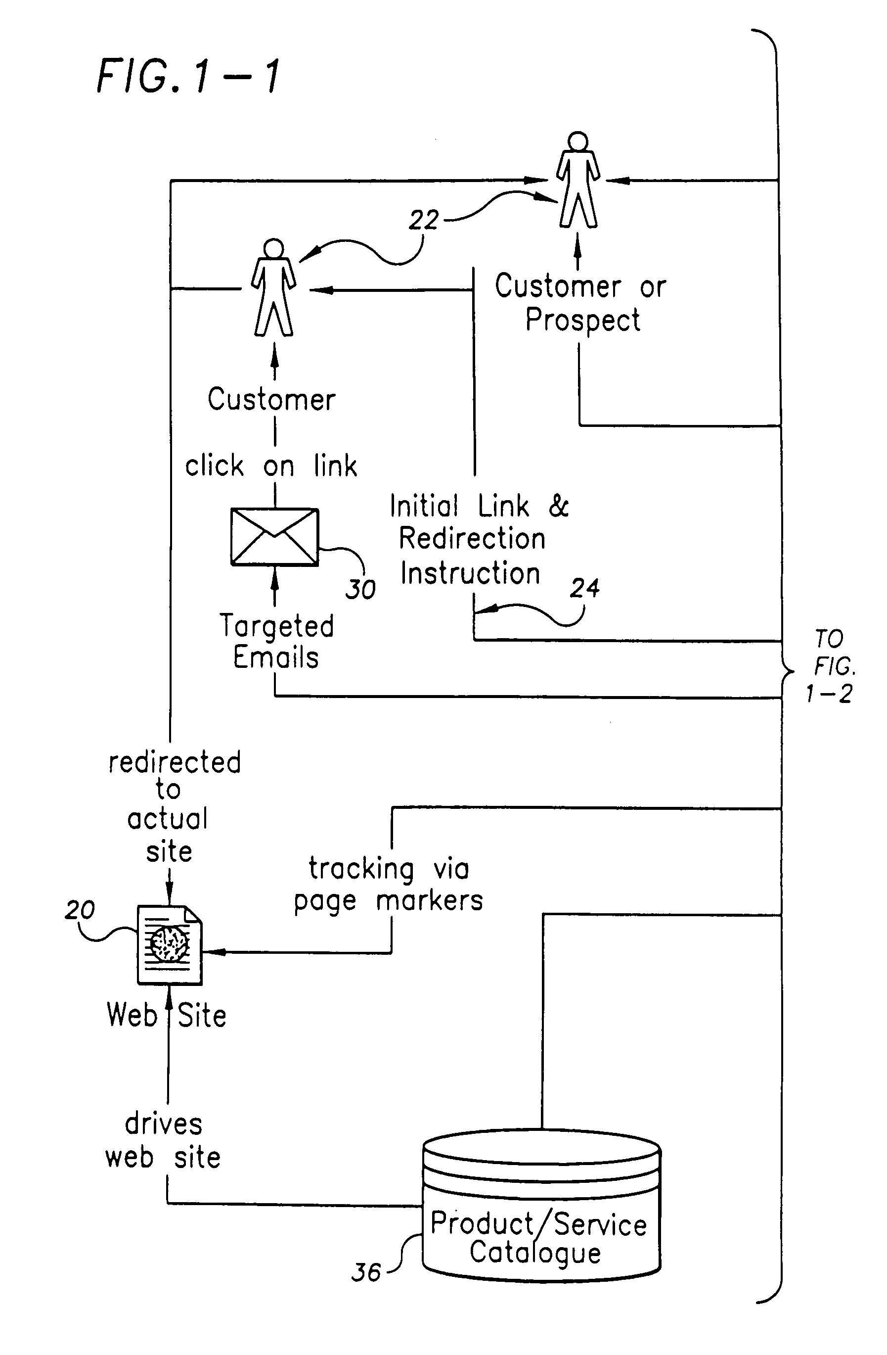 Method & system for enhanced web page delivery