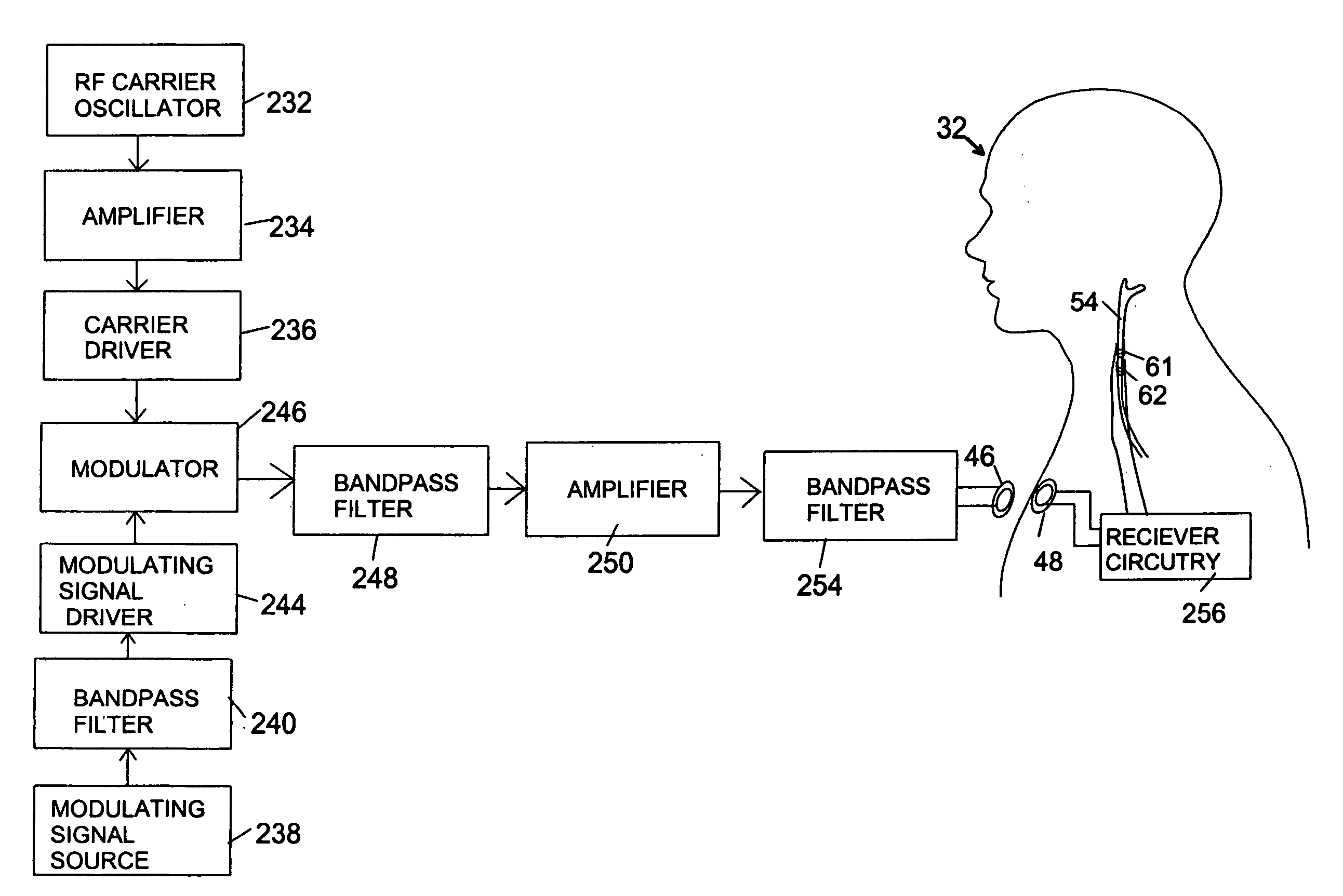 Method and system for providing therapy for migraine/chronic headache by providing electrical pulses to vagus nerve(s)