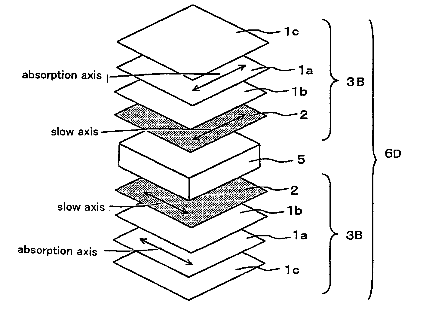 Retardation film, process for producing the same, optical film, image display, liquid crystal panel and liquid crystal display