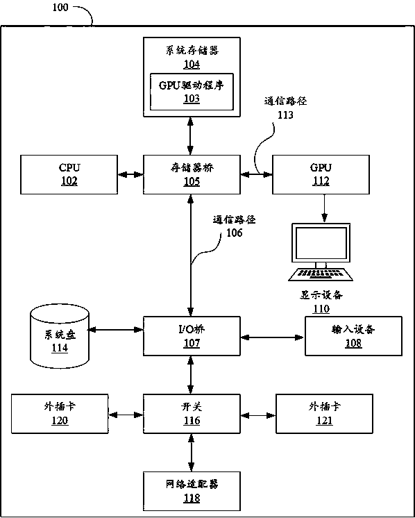 Method and device for verifying shader function, and computer storage medium