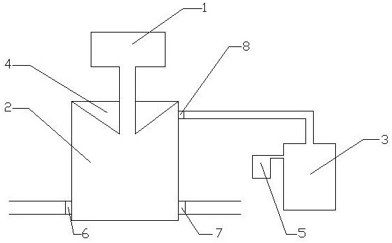 A fully automatic fire extinguishing device for preventing deflagration in pulverizing system and its processing method