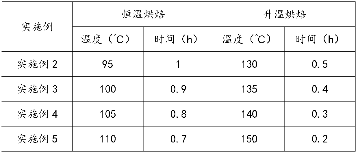 Energy-saving and water-saving yellow rice wine brewing method