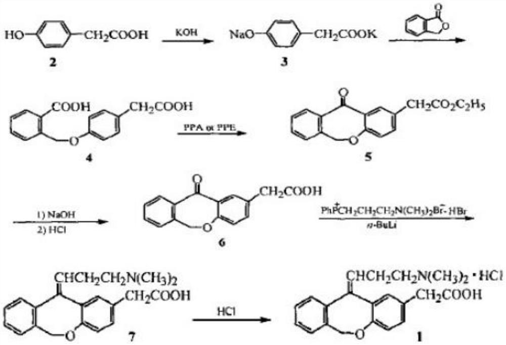 Preparation method of olopatadine hydrochloride