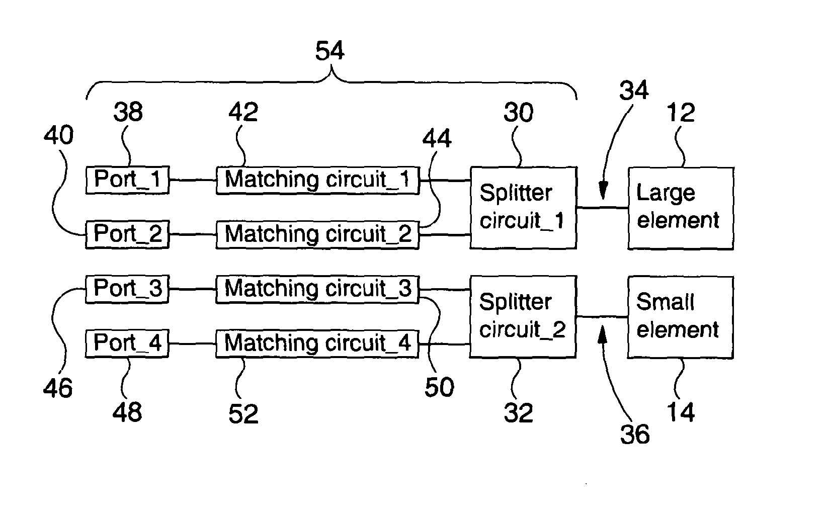 Multi-output antenna