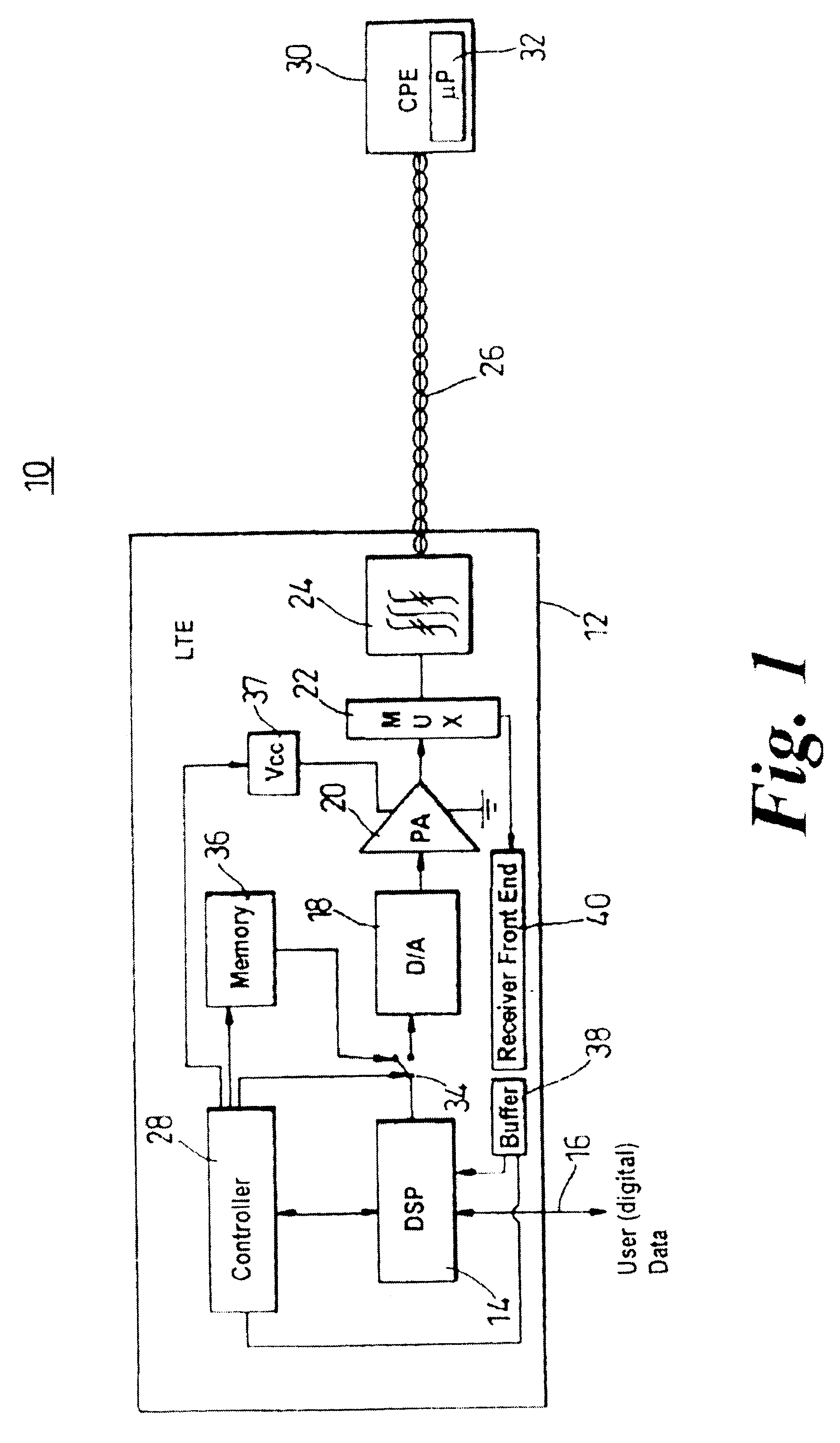 Apparatus, method and system having reduced power consumption in a multi-carrier wireline environment