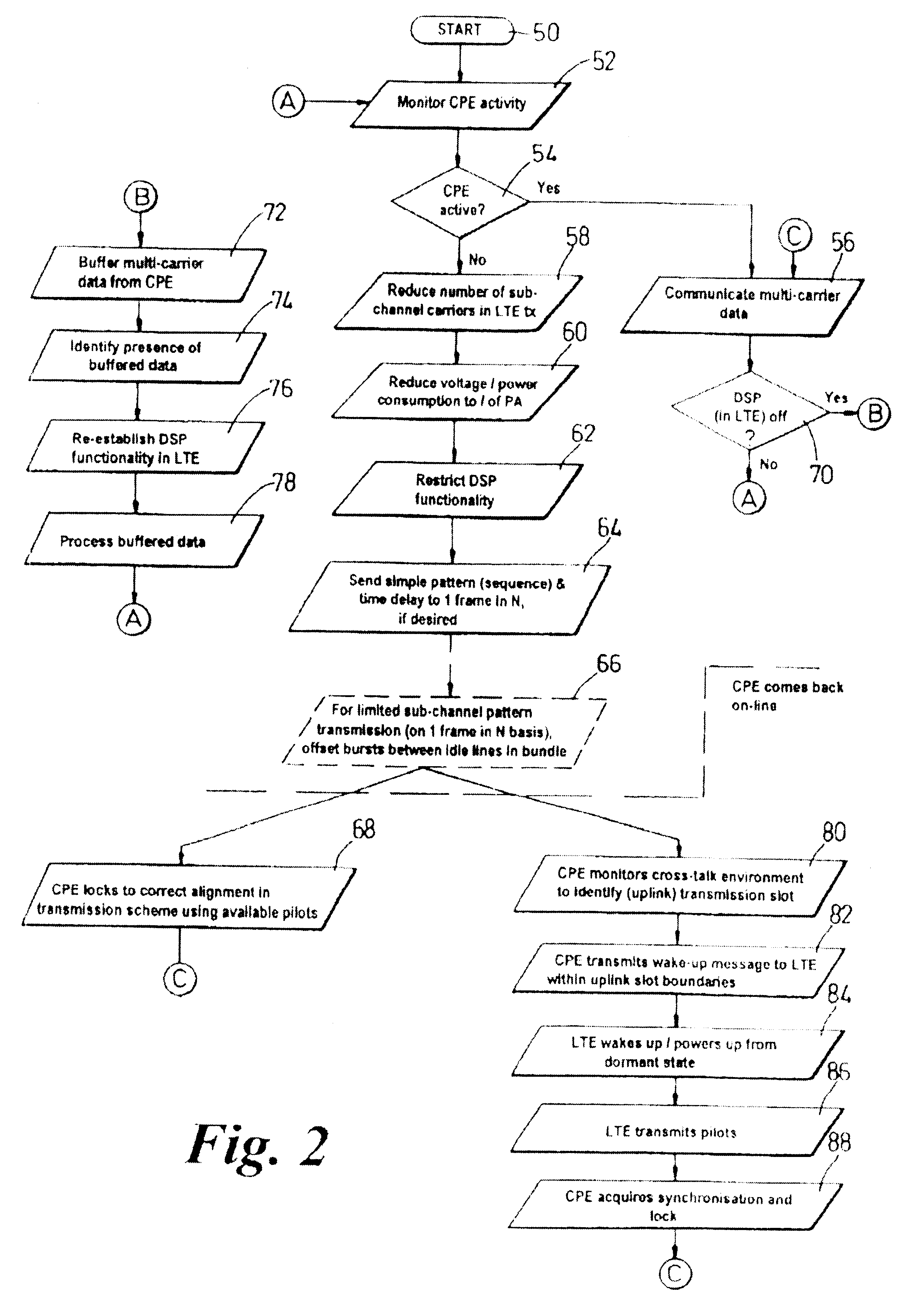 Apparatus, method and system having reduced power consumption in a multi-carrier wireline environment