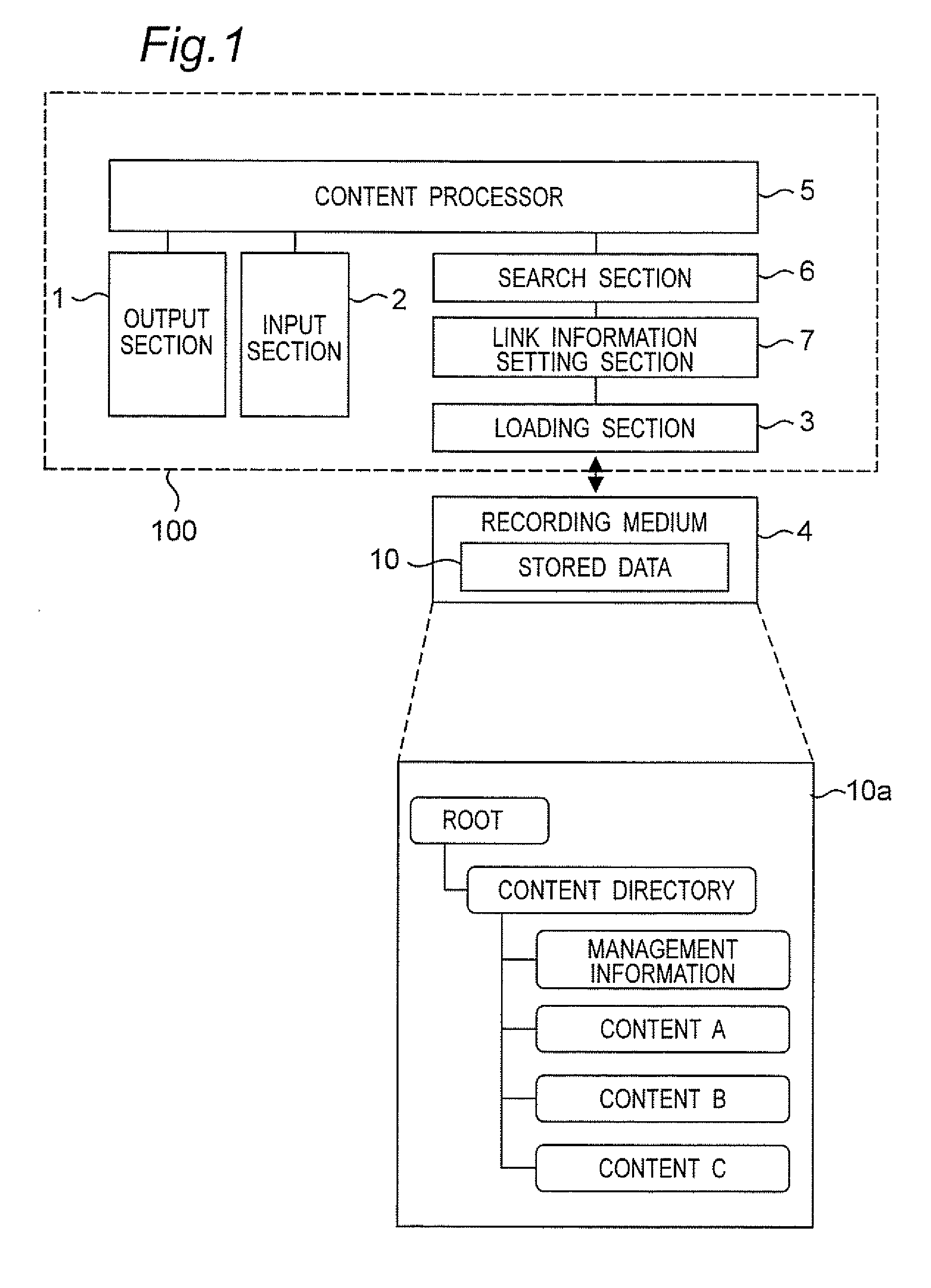 Data processing apparatus and data processing method