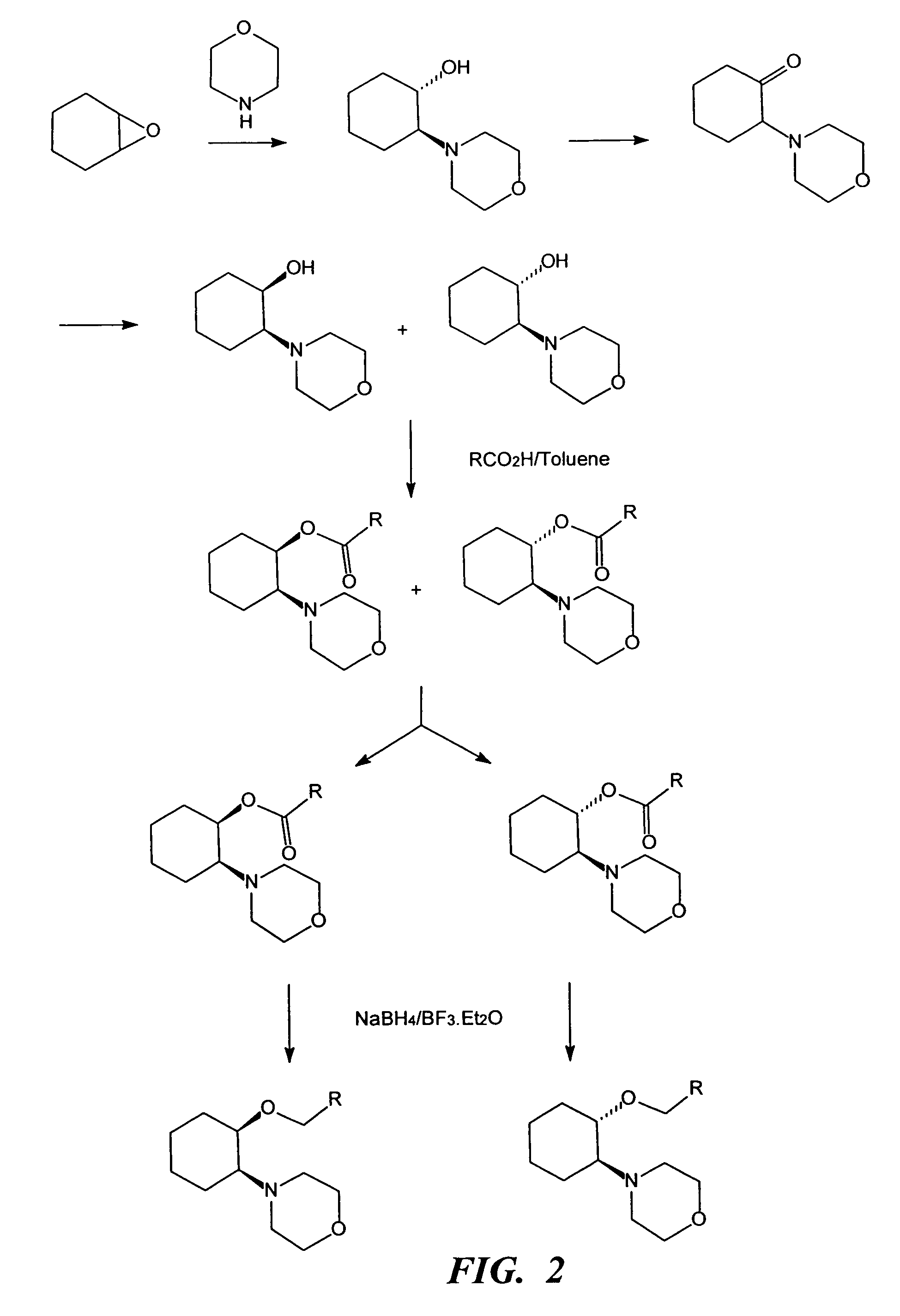 Ion channel modulating compounds and uses thereof