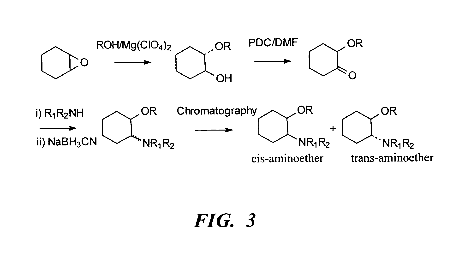 Ion channel modulating compounds and uses thereof