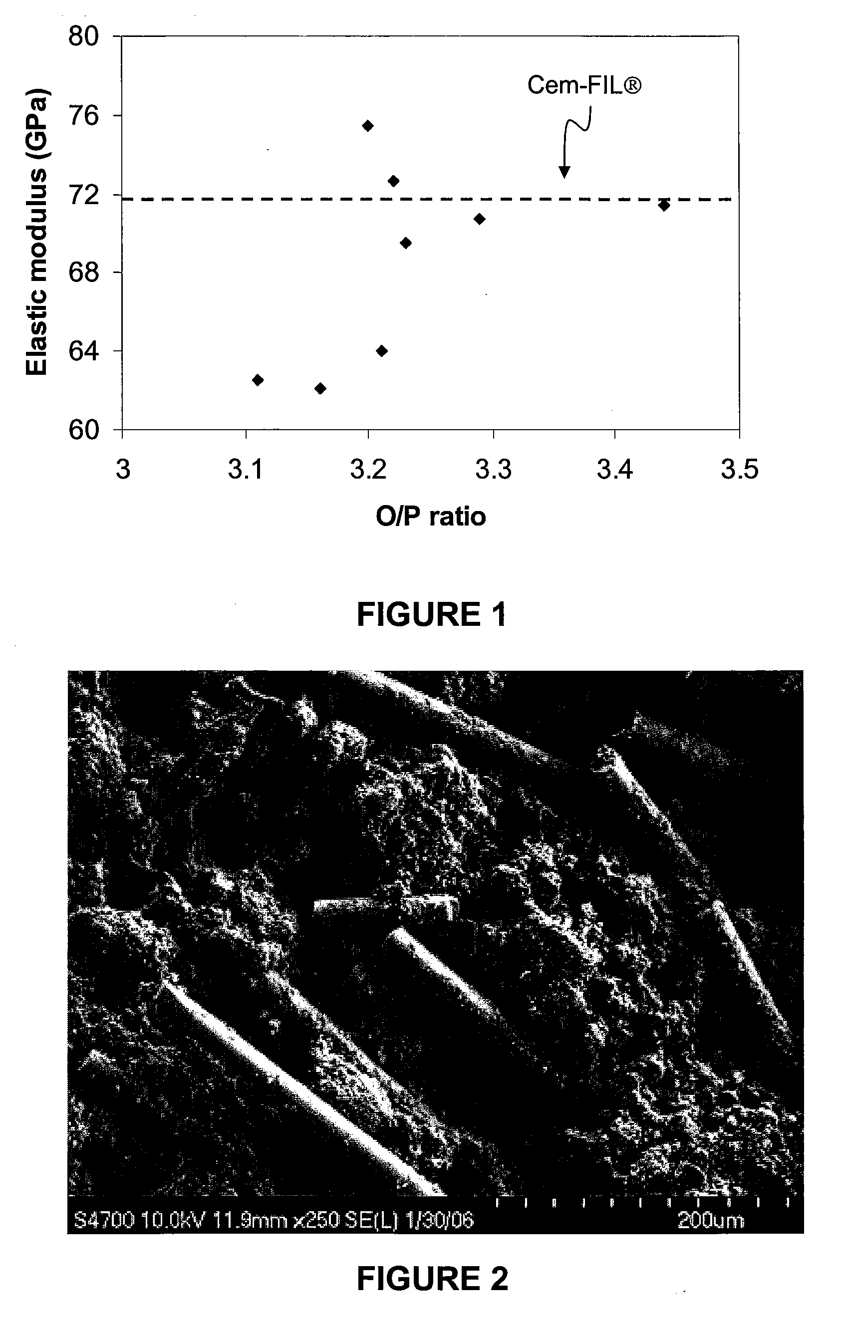 Alkaline resistant phosphate glasses and method of preparation and use thereof