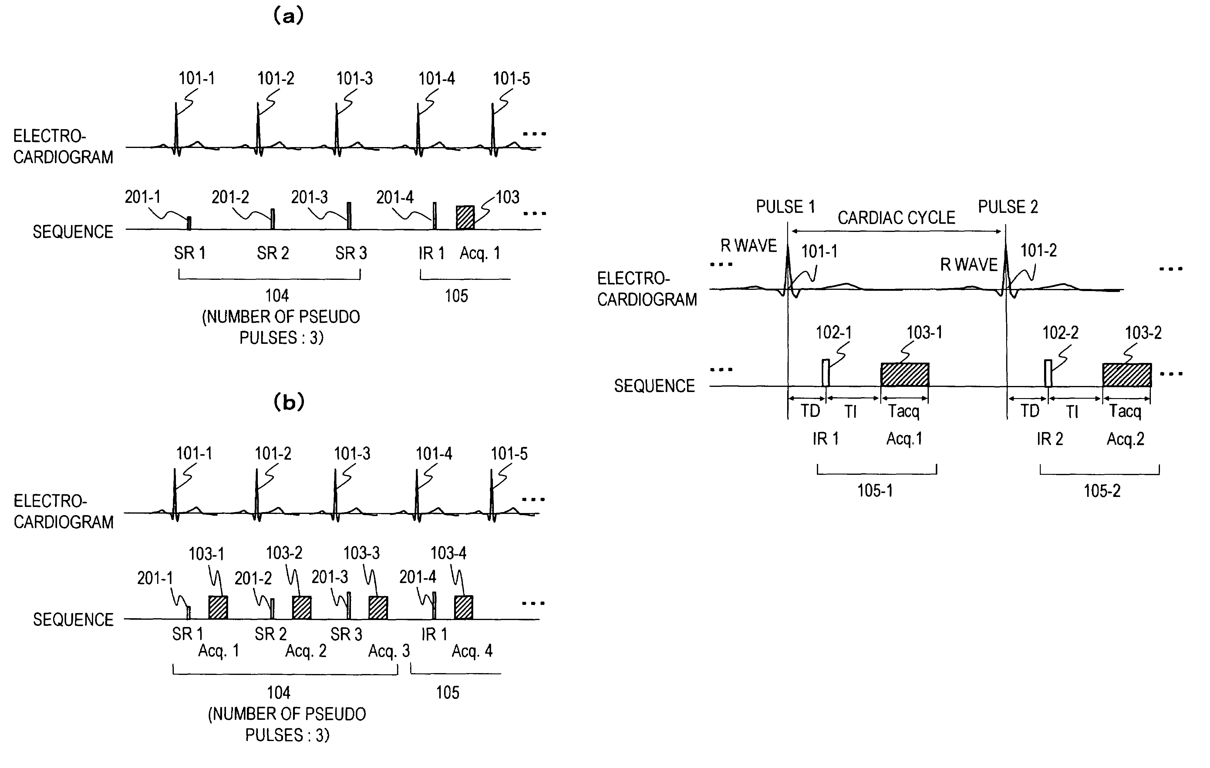 Magnetic resonance imaging method and apparatus