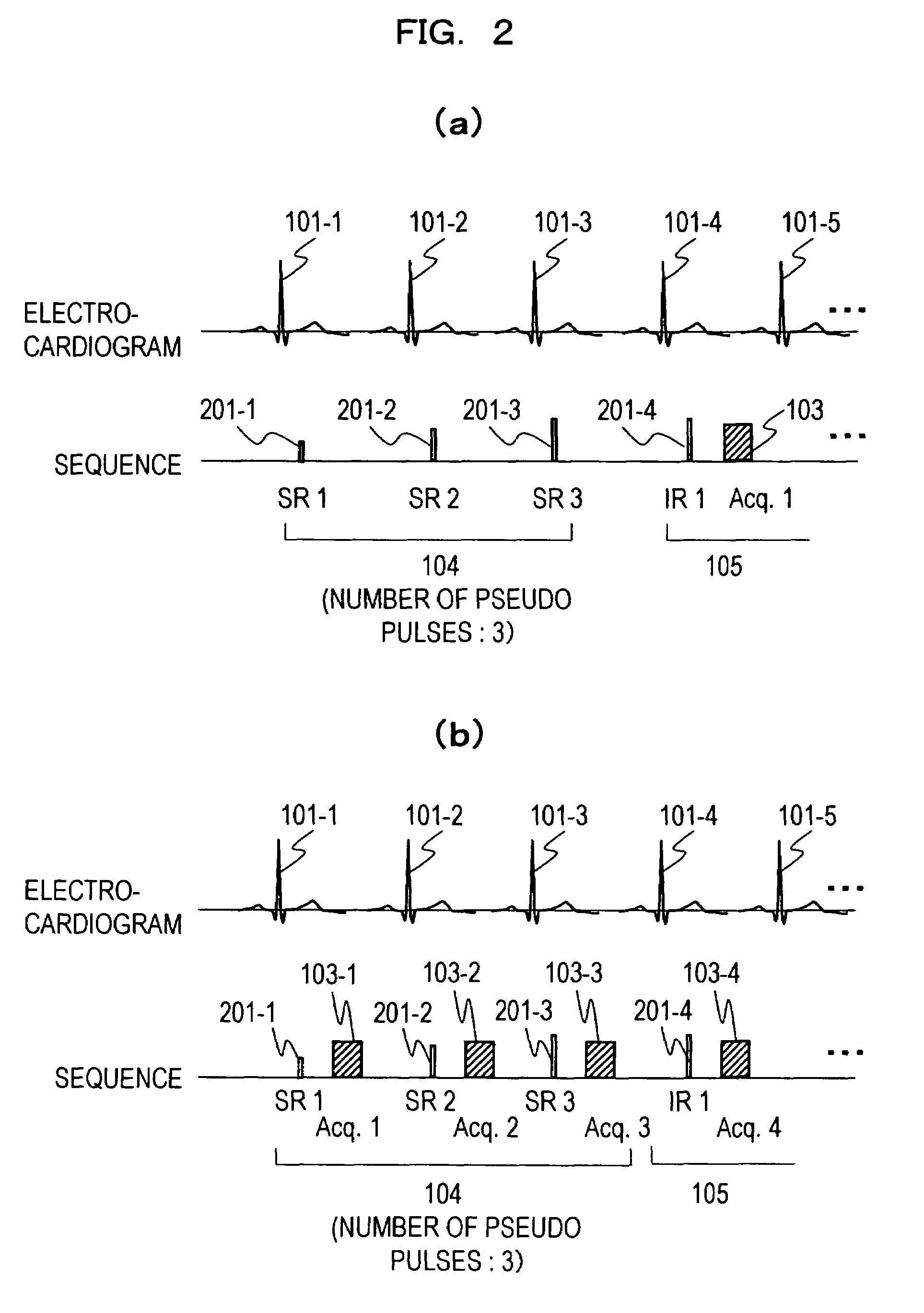 Magnetic resonance imaging method and apparatus