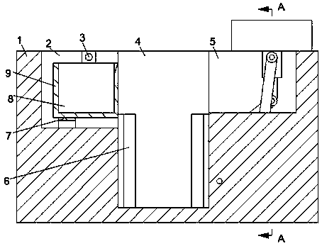 A mold device capable of automatic mold closing