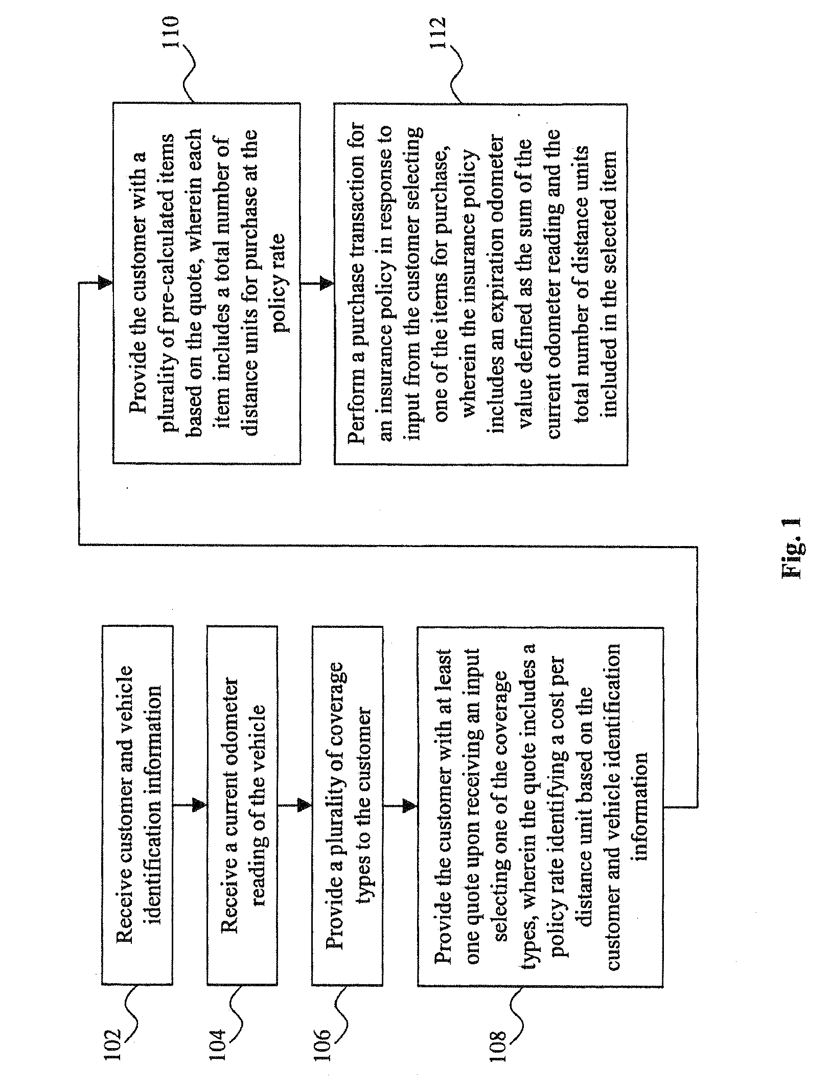 System and method for the assessment, pricing, and provisioning of distance-based vehicle insurance