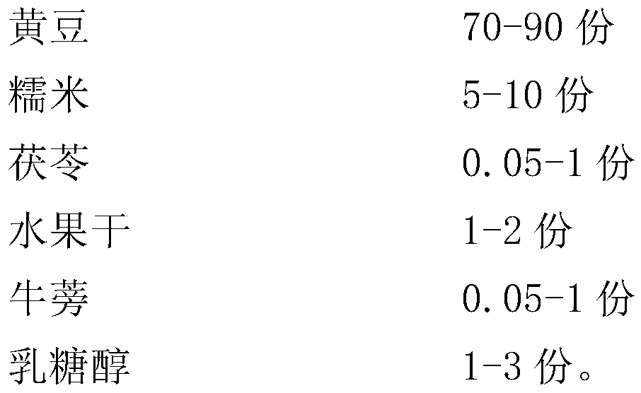 Composite soybean milk and preparation process thereof