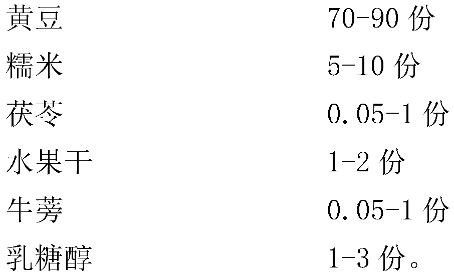 Composite soybean milk and preparation process thereof