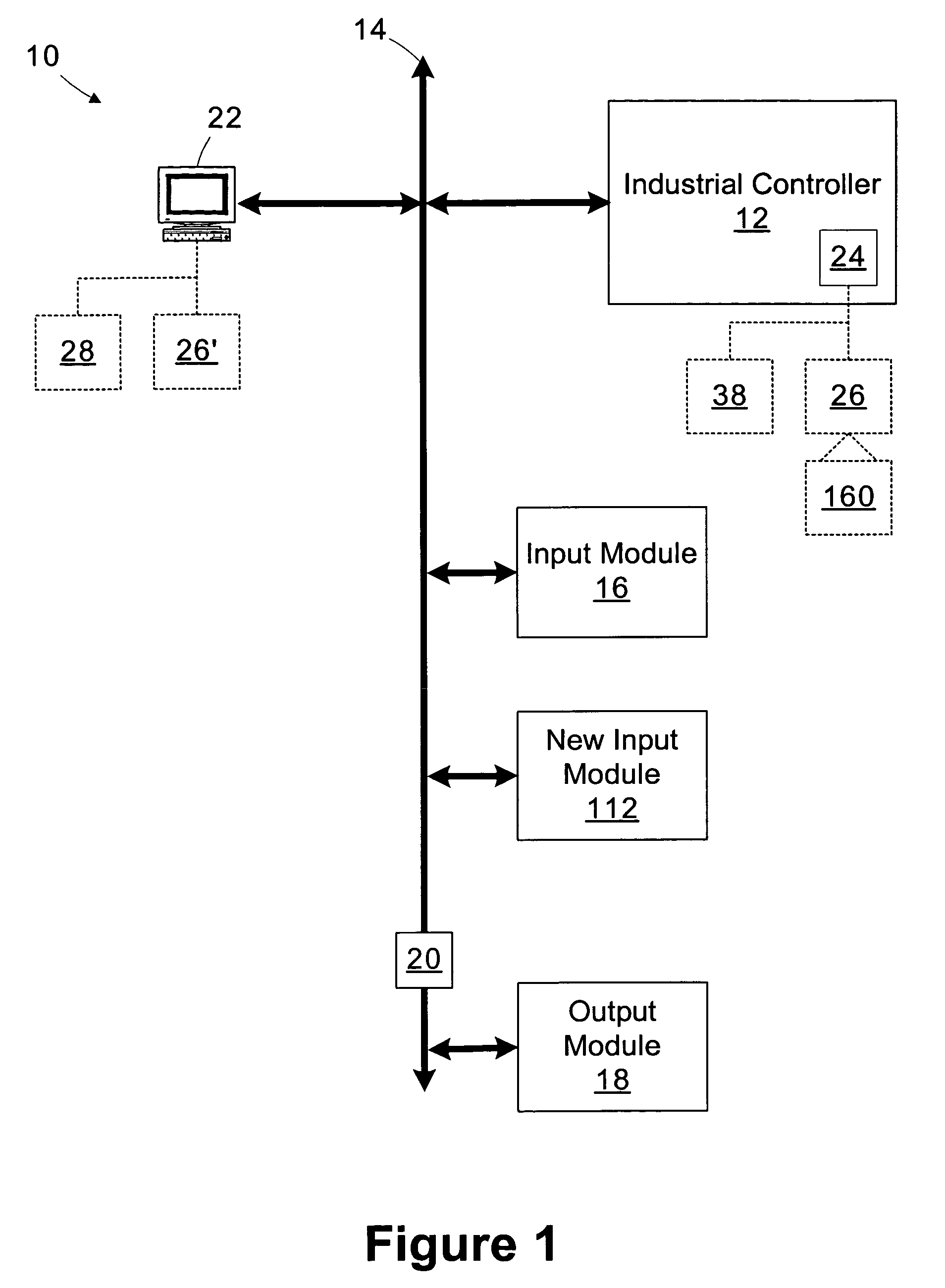 Method and apparatus for communicating transactions between an industrial controller and a programming interface