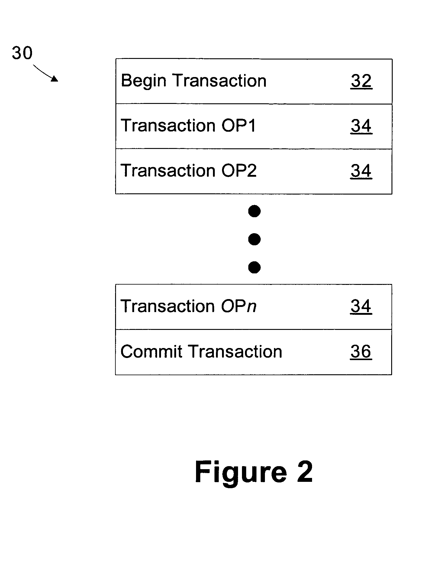 Method and apparatus for communicating transactions between an industrial controller and a programming interface