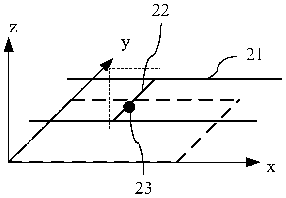 Stock calculation method, system and equipment and computer readable storage medium