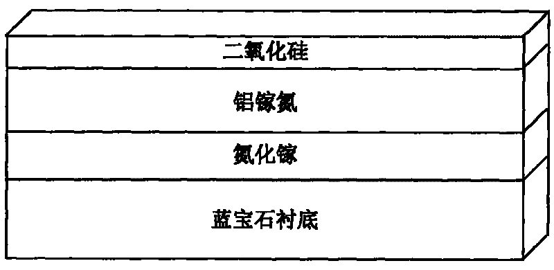 Method for preparing gallium nitride based field-effect transistor