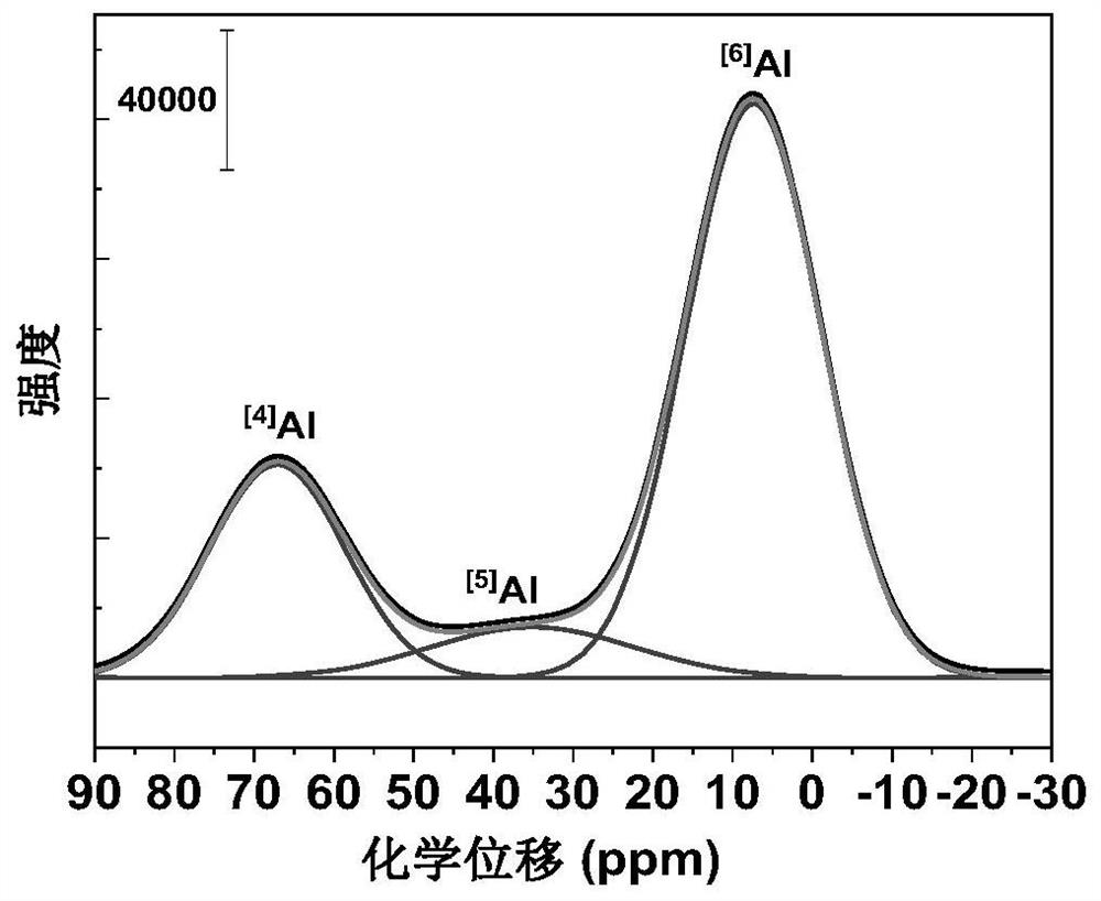 Application of rhodium monatomic catalyst in reaction for preparing m-chloroaniline through selective hydrogenation of m-chloronitrobenzene