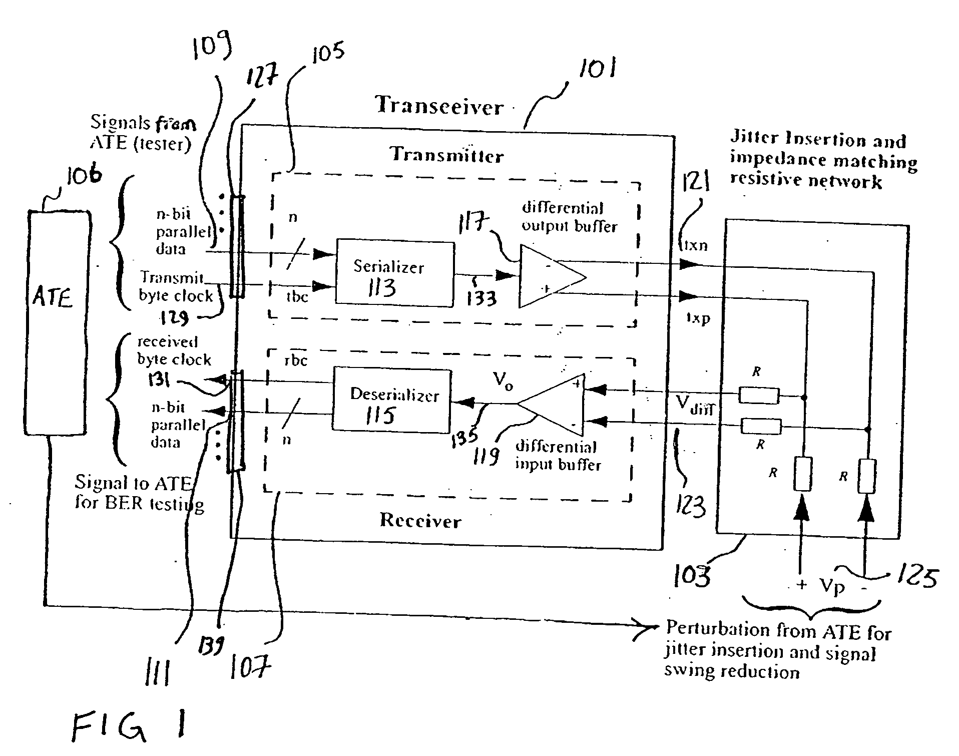 System and method for production testing of high speed communications receivers